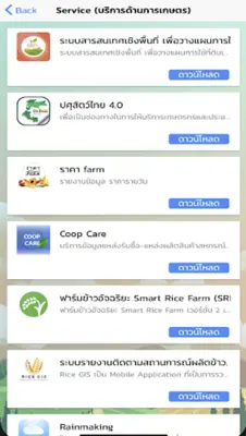 เกษตรดิจิทัล - Digital Farmer android App screenshot 1