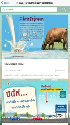 เกษตรดิจิทัล - Digital Farmer android App screenshot 2